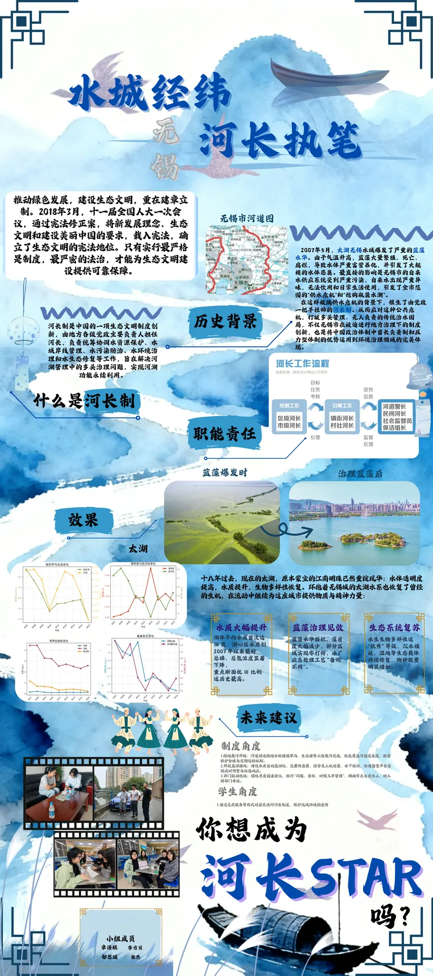 水城经纬，河长执笔——无锡河长制研究优秀地理实践海报